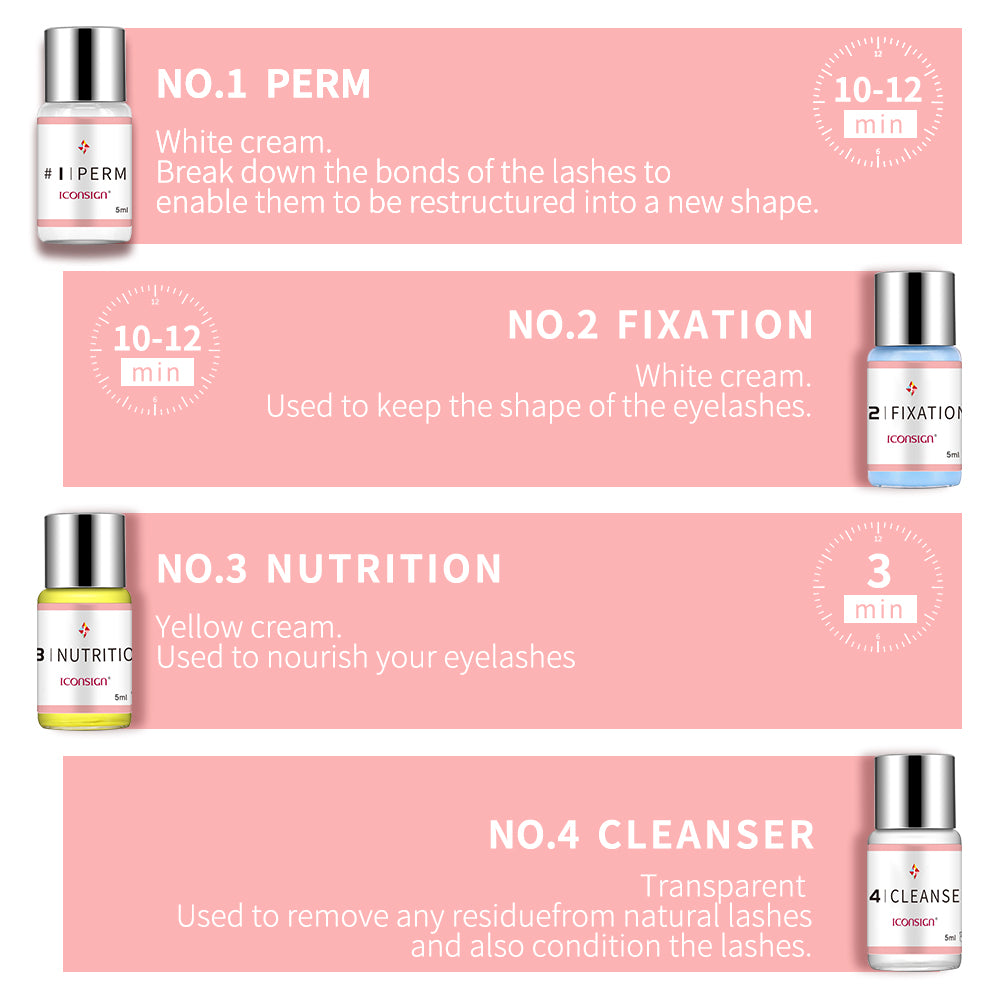 ICONSIGN EyeLash Lift Kit