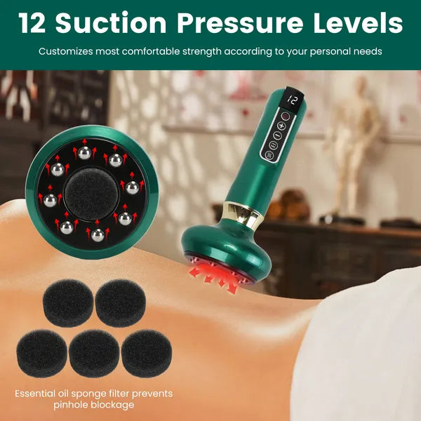 Anti Cellulite Massager Handheld Vacuum Suction Cupping