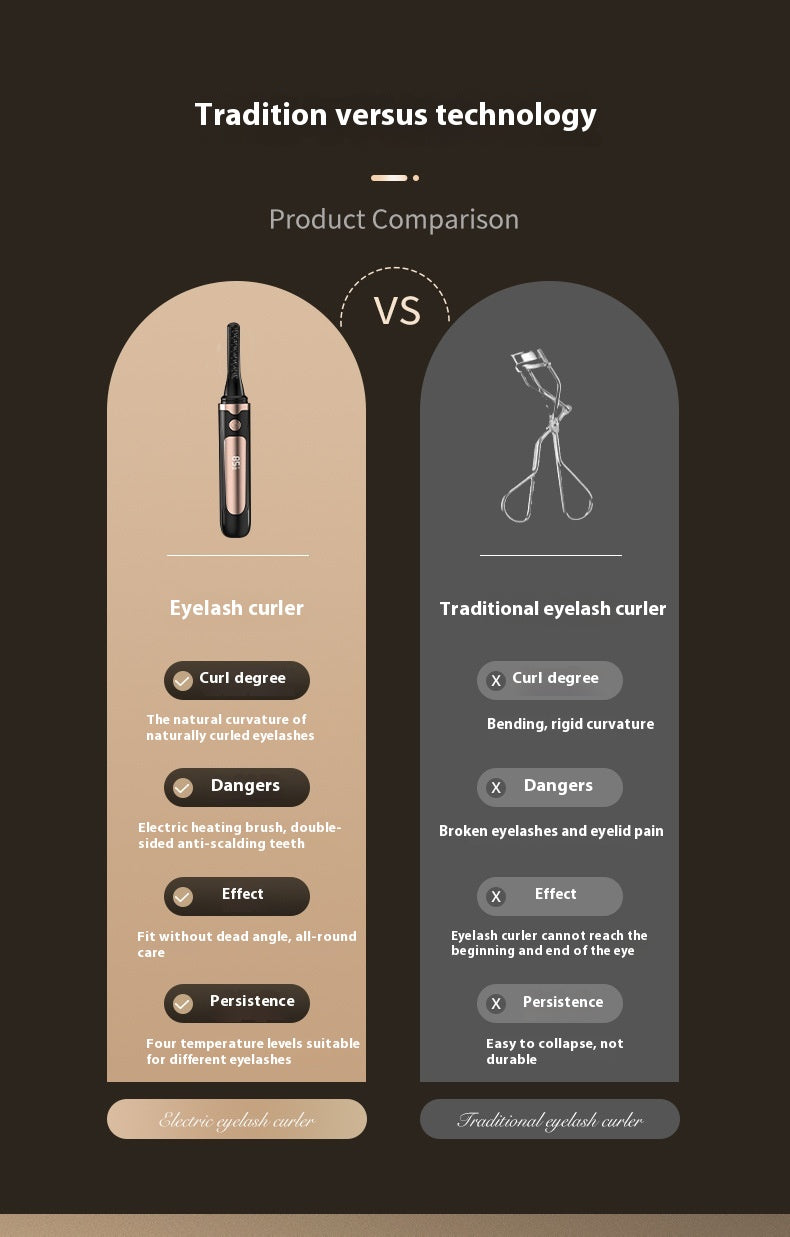 Electric Eyelash Curler